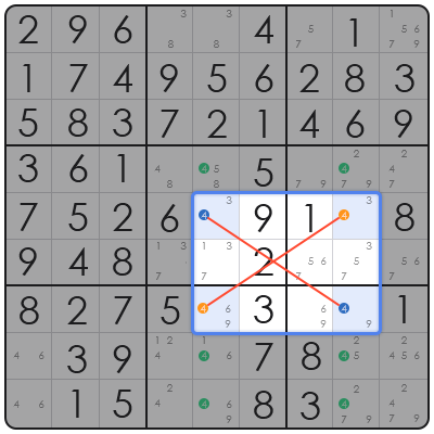 sudoku solver step